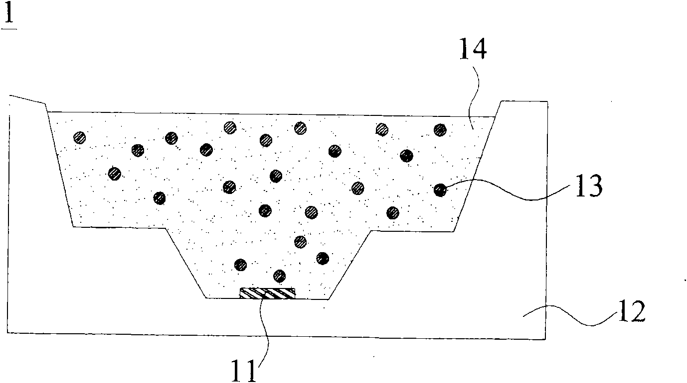 Light emitting diode packaging structure