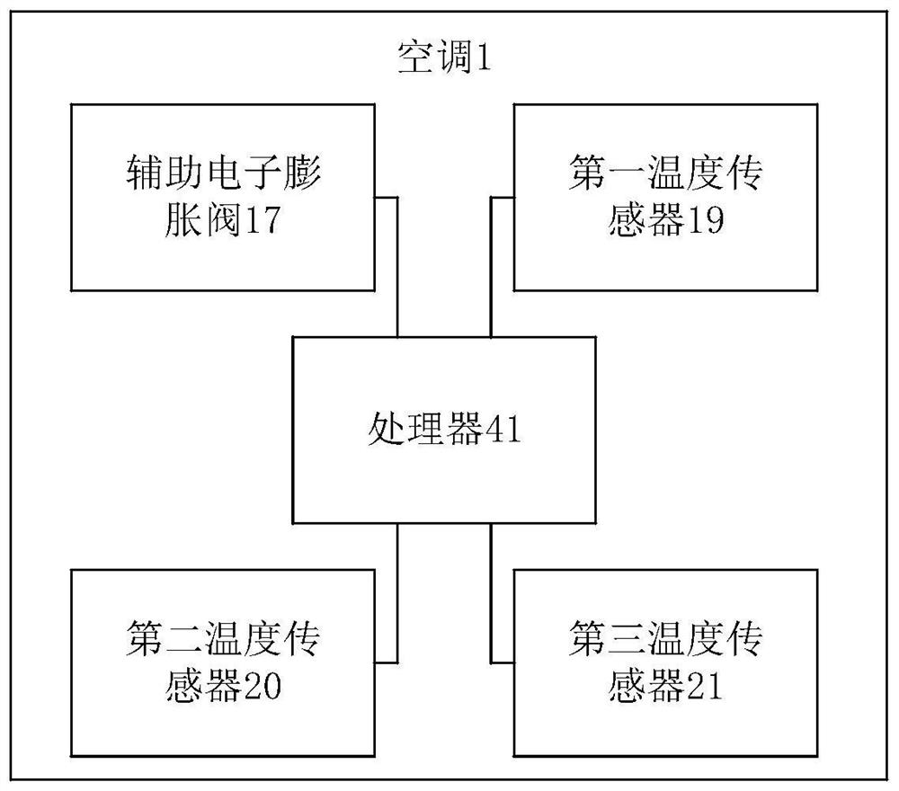 Method and device for reducing air conditioner refrigerant noise, air conditioner and storage medium