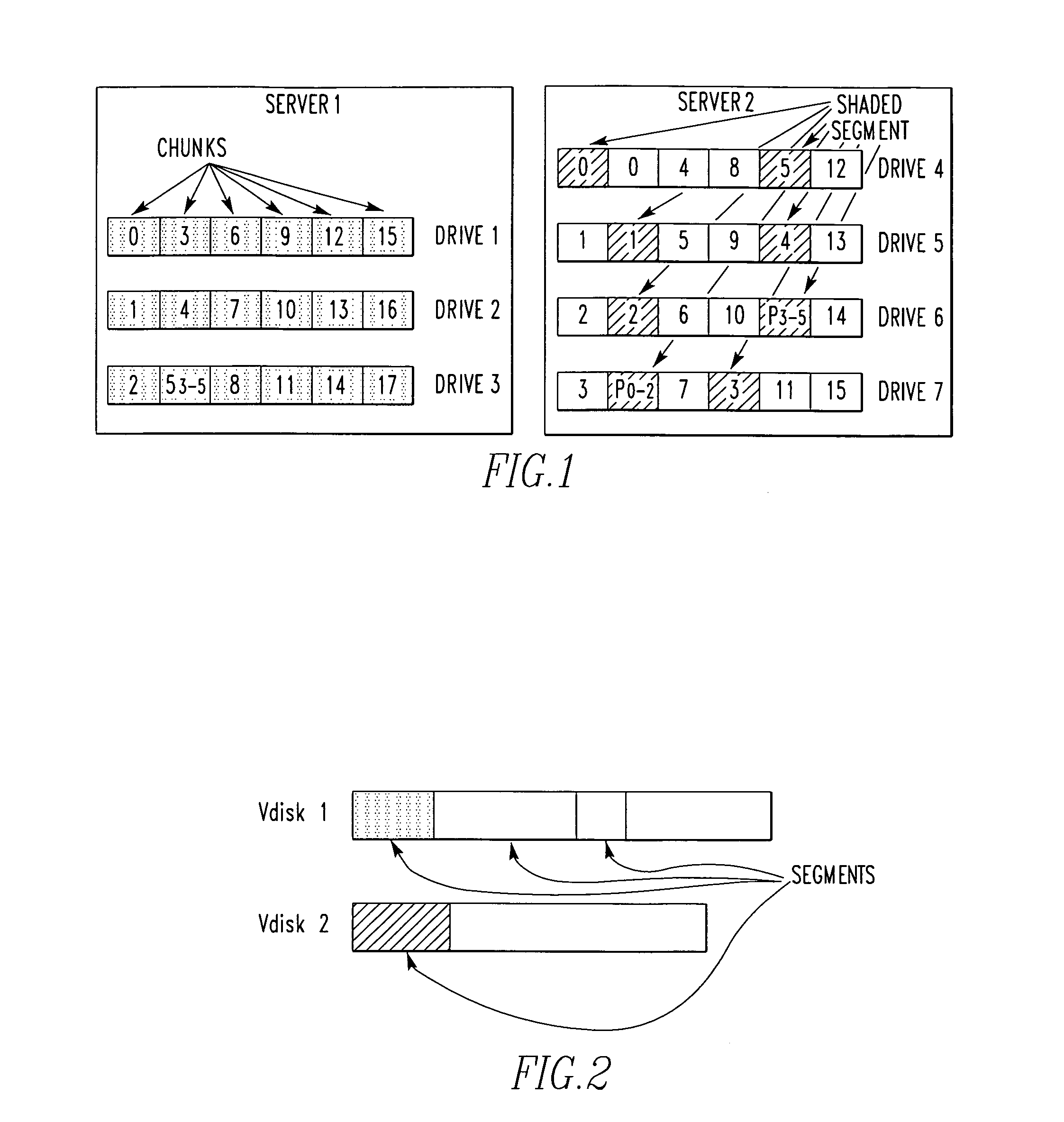 Media aware distributed data layout