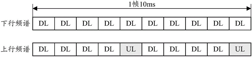 HARQ feedback method and device, sub-frame configuration method and device, terminal and base station