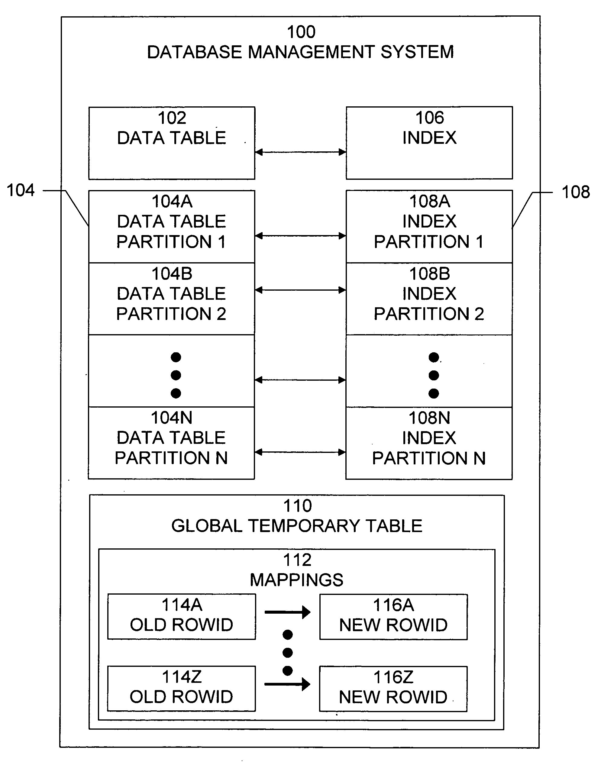 Method and system for speeding up rebuild of user-defined indexes during partition maintenance operations in the database systems