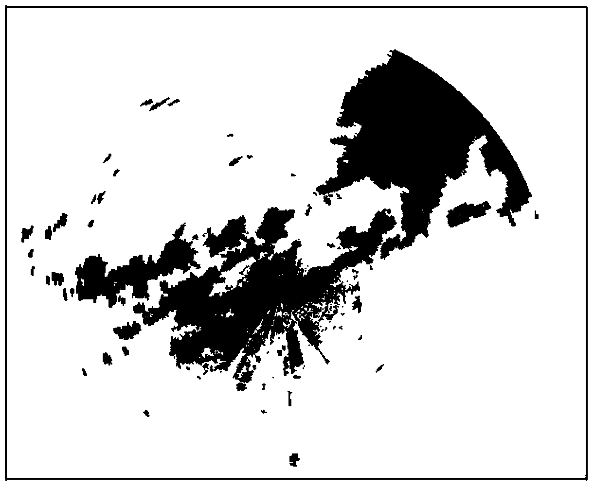 Recognition and forecast method for rainstorm caused by train effect