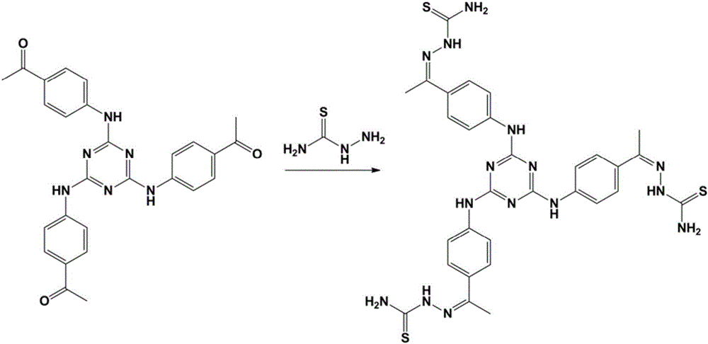 Preparation method of MOFs with pi-activation catalytic action