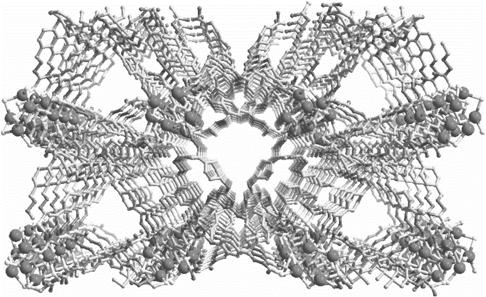 Preparation method of MOFs with pi-activation catalytic action