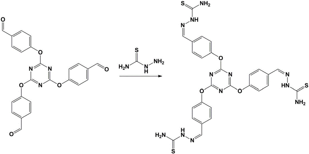 Preparation method of MOFs with pi-activation catalytic action