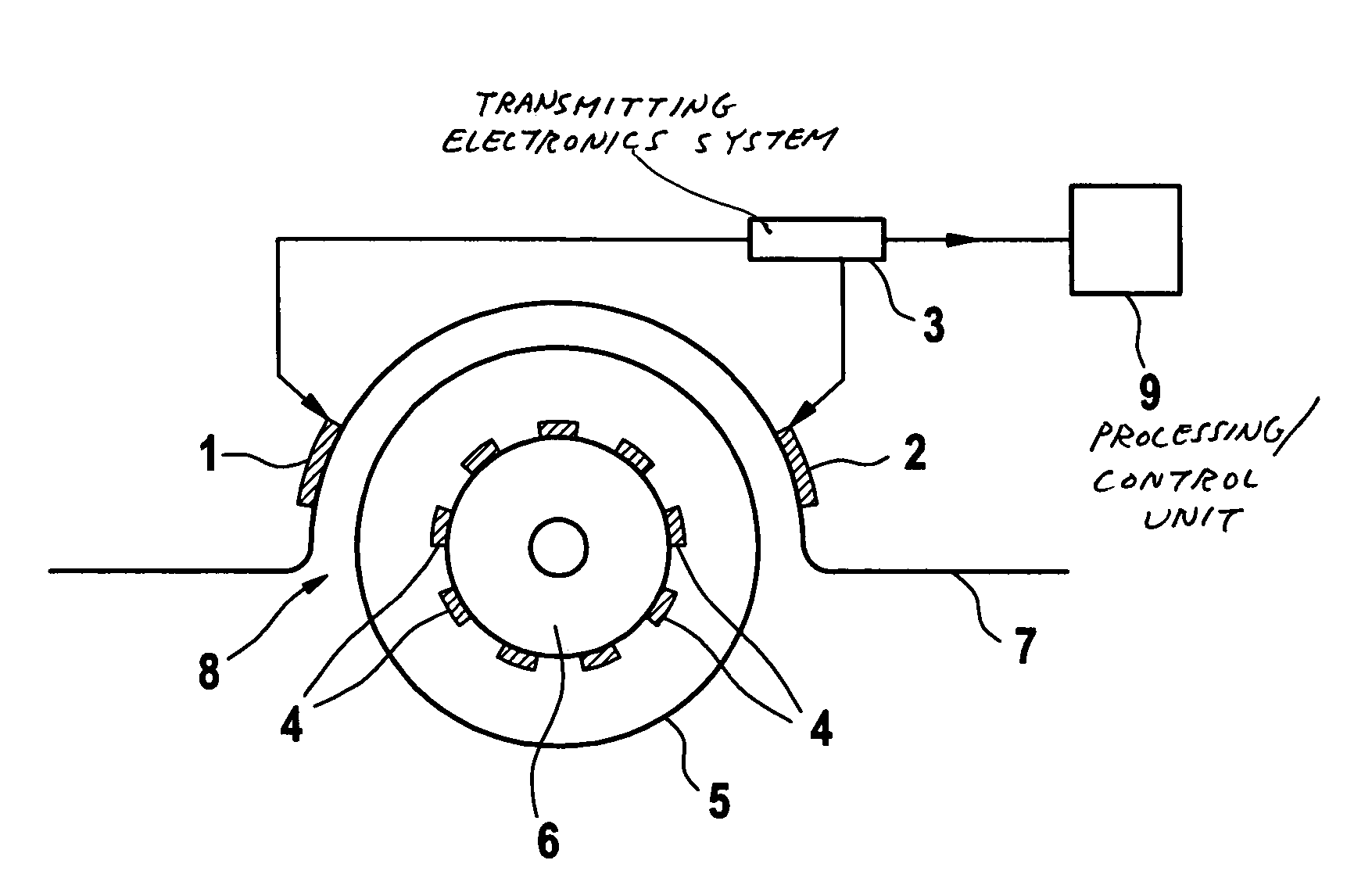 HF wheel rim antenna having several patch antennas