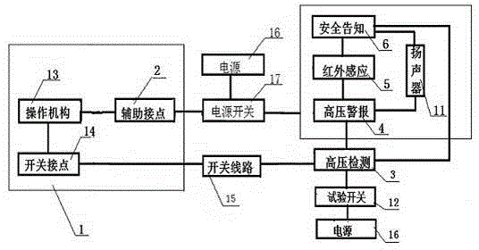 High-voltage switchgear with voice alarm device