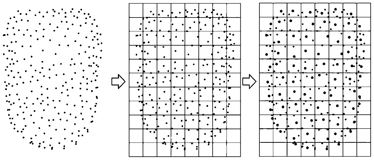 Multi-station scanning point cloud global registration method based on graph optimization