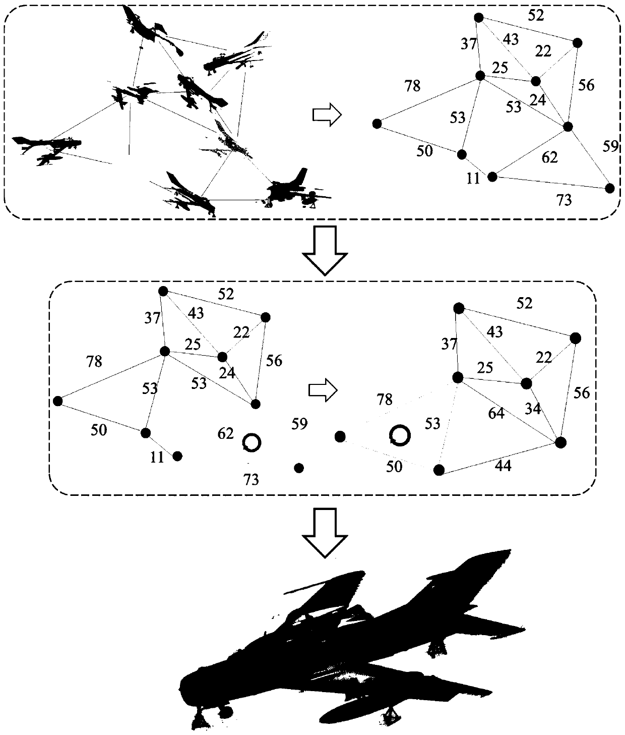 Multi-station scanning point cloud global registration method based on graph optimization