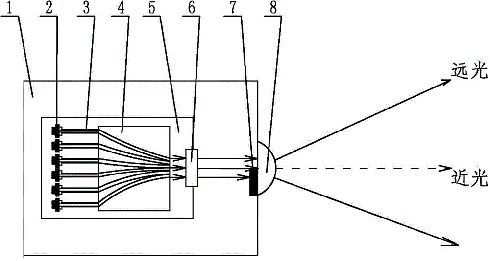 Car high beam and dipped headlight module based on laser technique