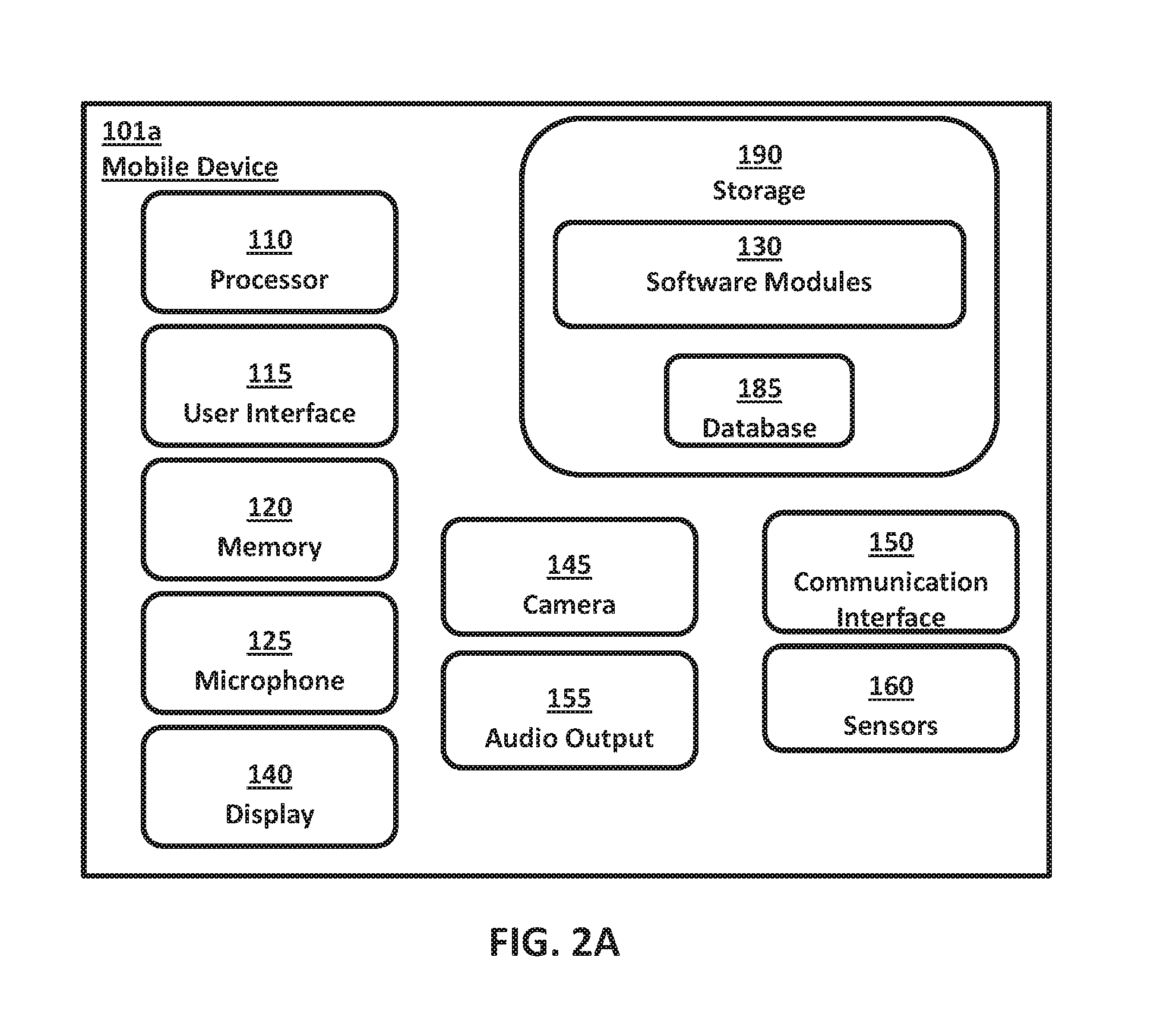 Systems and methods for performing fingerprint based user authentication using imagery captured using mobile devices