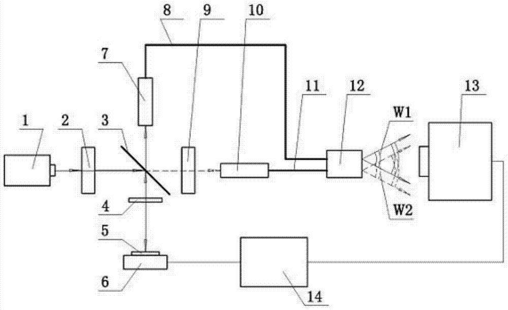 High-numerical-aperture optical fiber point diffraction interference device used for three-coordinate measurement and method thereof