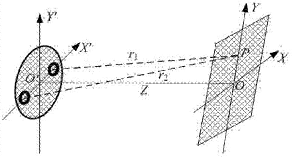 High-numerical-aperture optical fiber point diffraction interference device used for three-coordinate measurement and method thereof