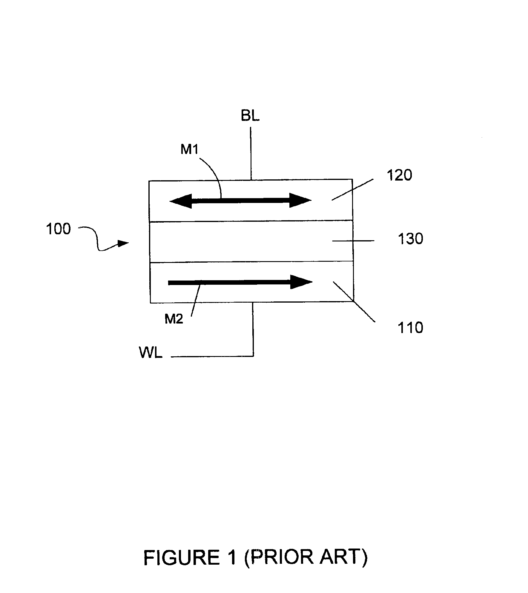 Regulating a magnetic memory cell write current