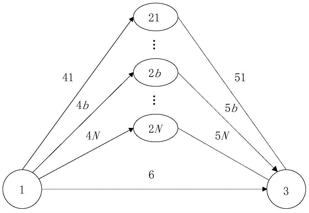 Increment mixing decoding amplification forwarding cooperation method based on opportunistic relaying