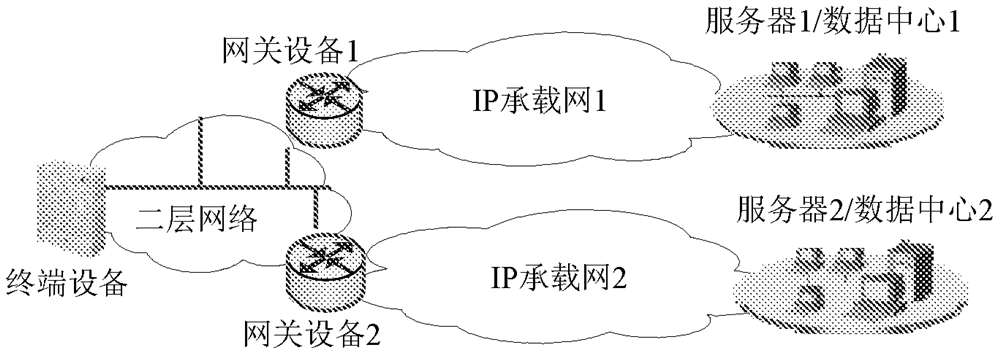 Methods, devices and systems for selecting gateways