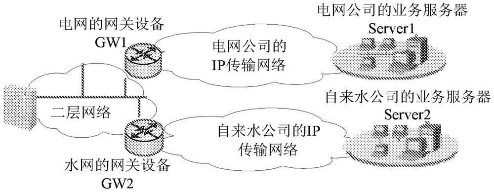 Methods, devices and systems for selecting gateways