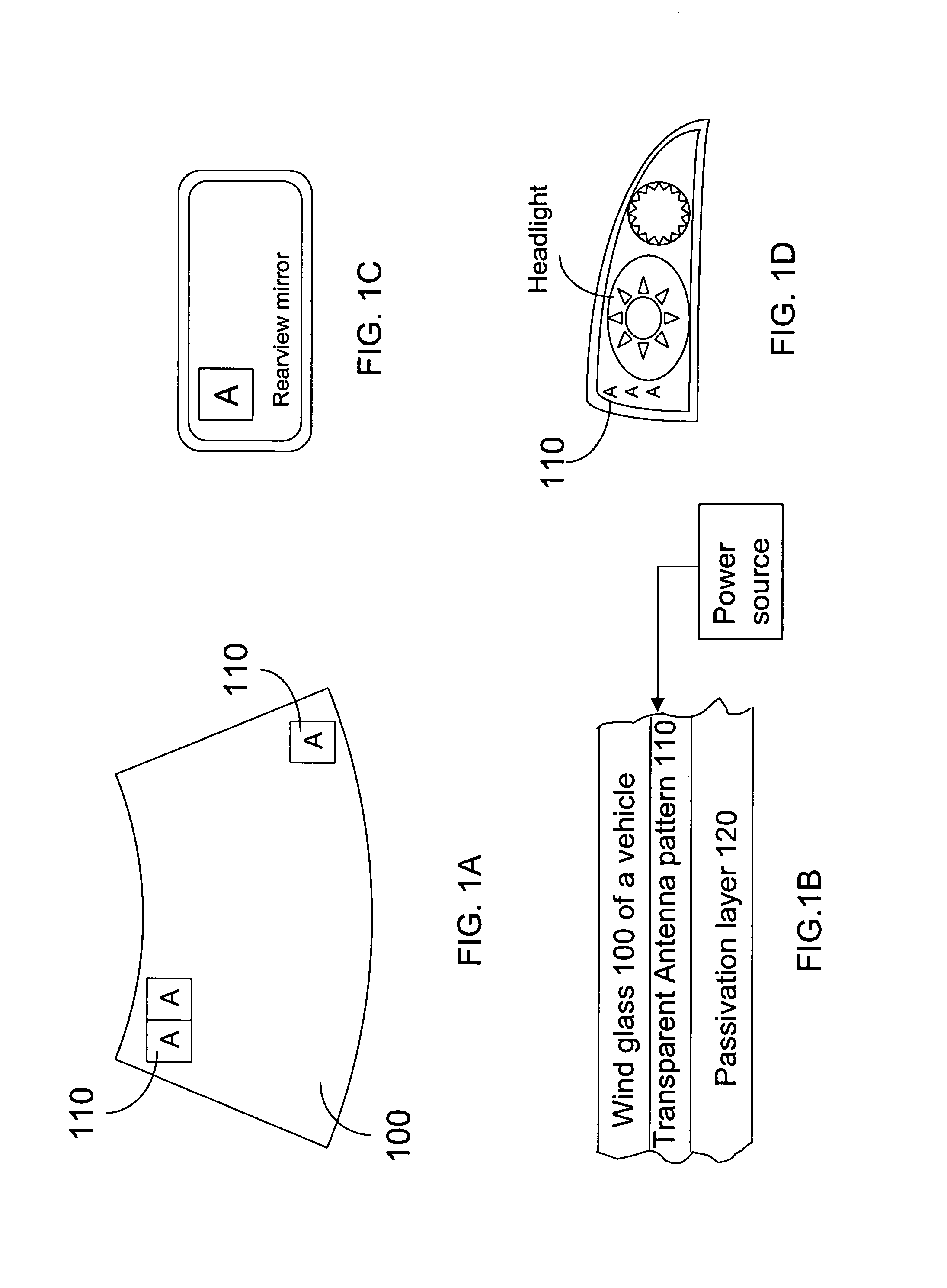 Multi-band antenna