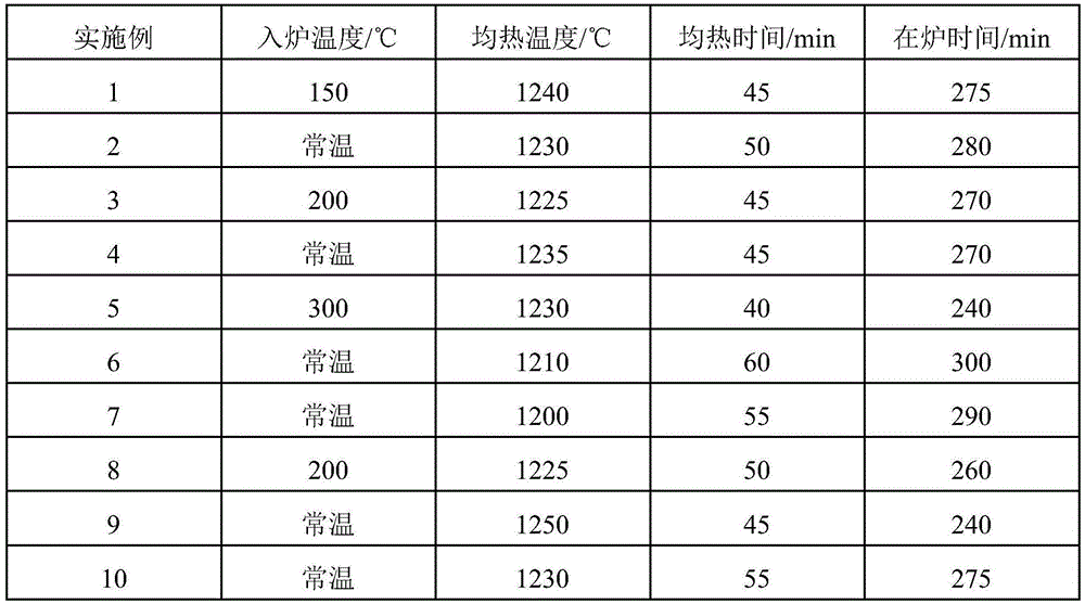 Ultra-thick hot-rolled H-shaped steel with low ductile-brittle transition temperature and production method thereof