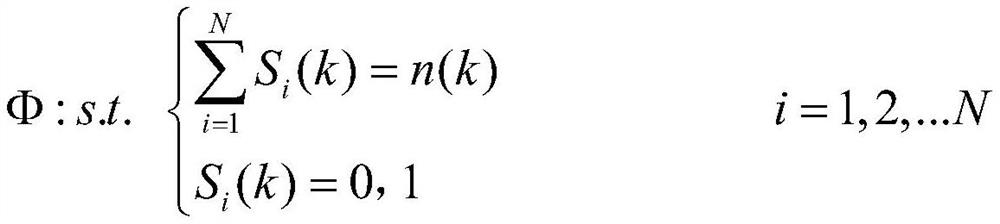 Modularized multi-level converter loss optimization method based on optimal control