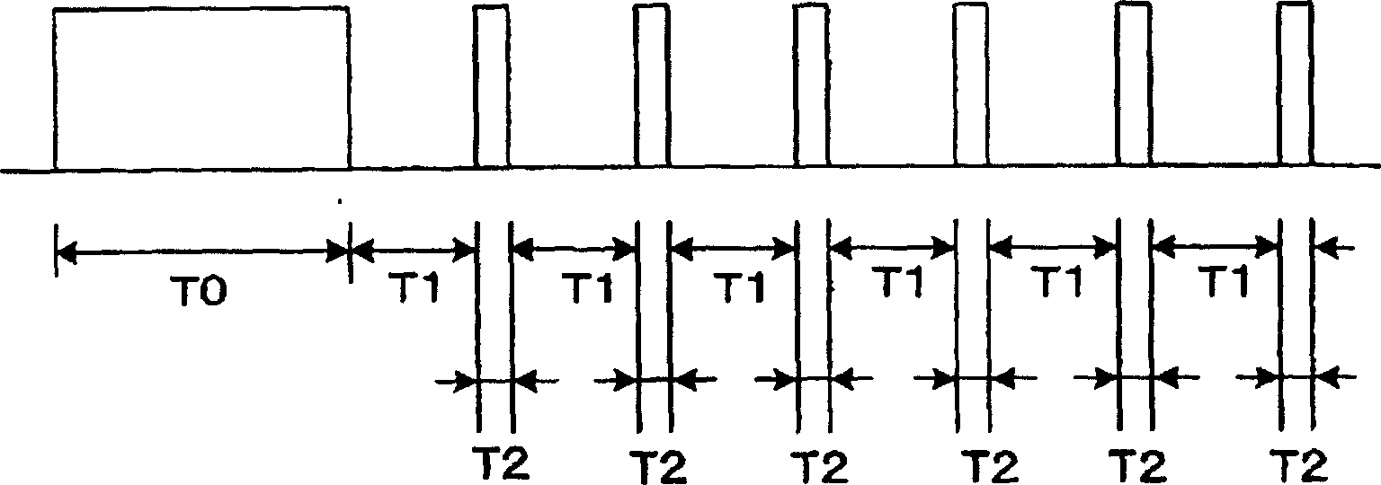 Charging circuit, urgent lighting device and luminous device