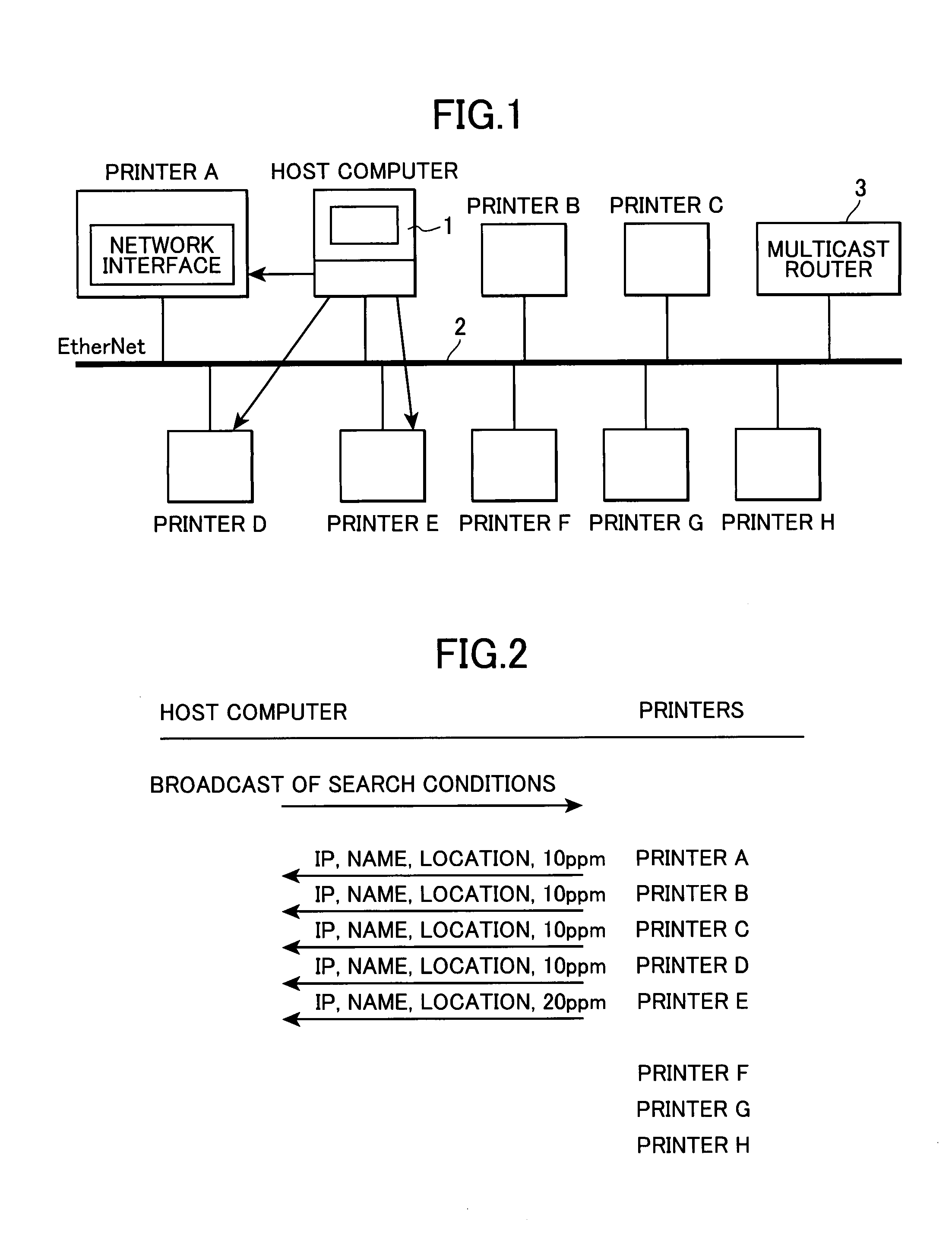 Device and method for using multicast to transmit print data to networked printers