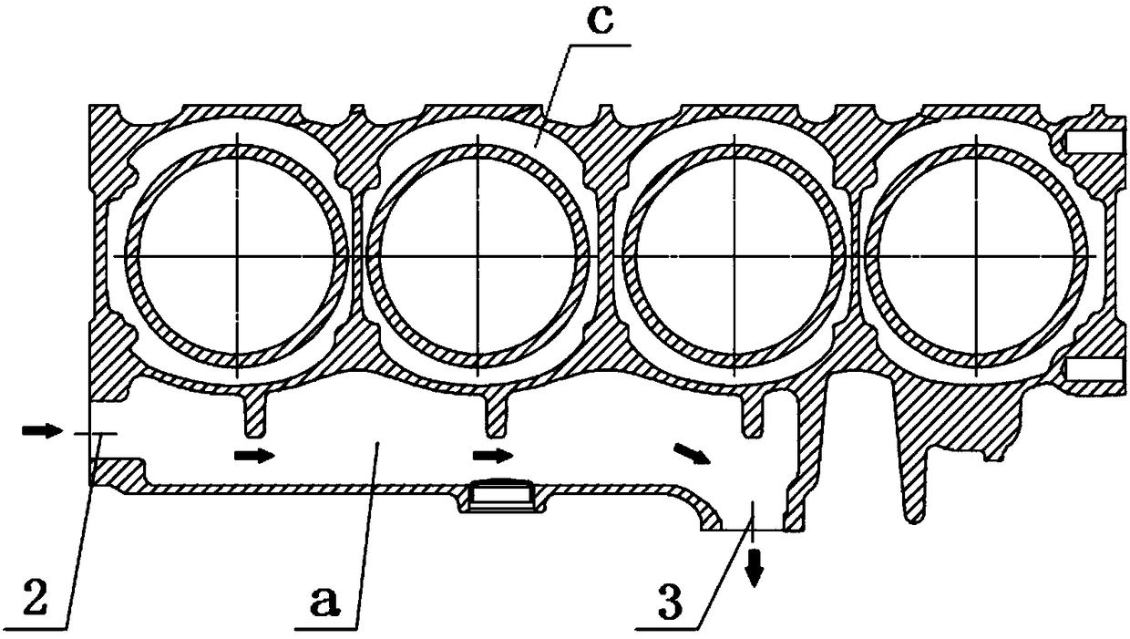 A water jacket structure of an engine cylinder block