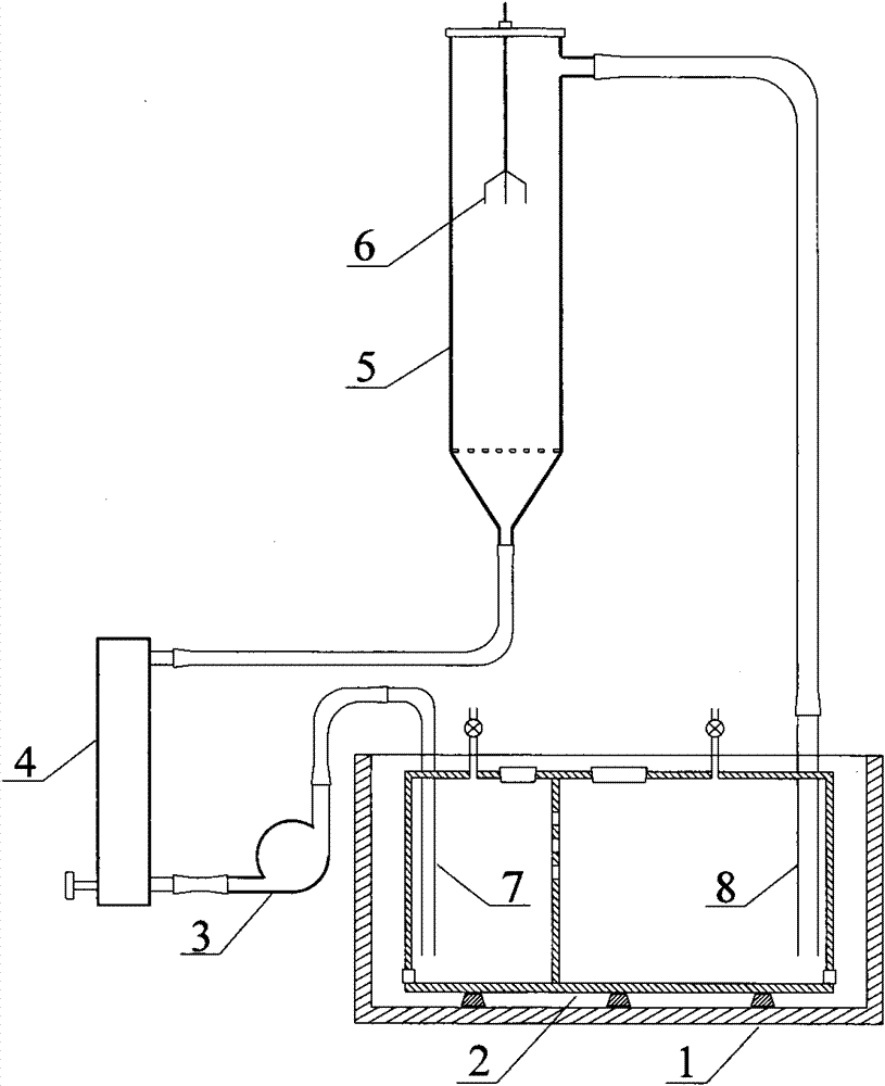 Equipment for dynamically simulating and testing biodegradability of medical magnesium alloy in vitro