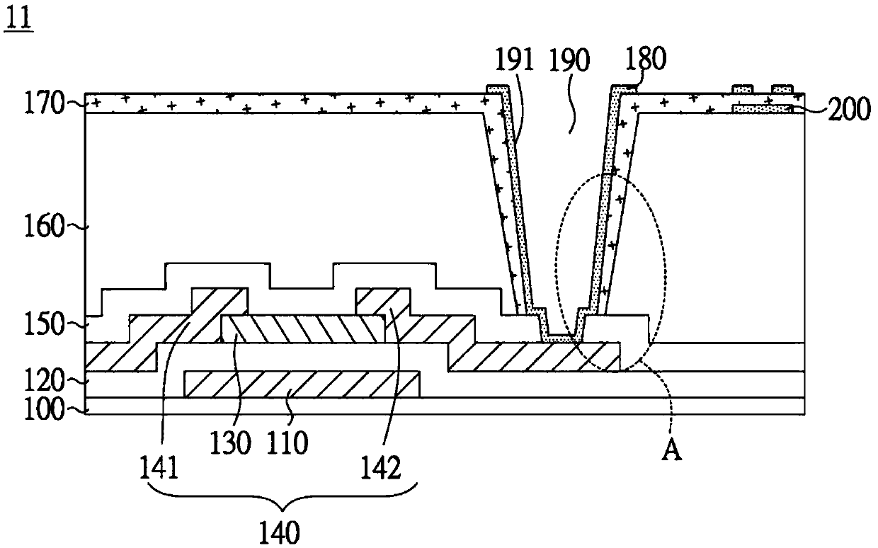 Display panel