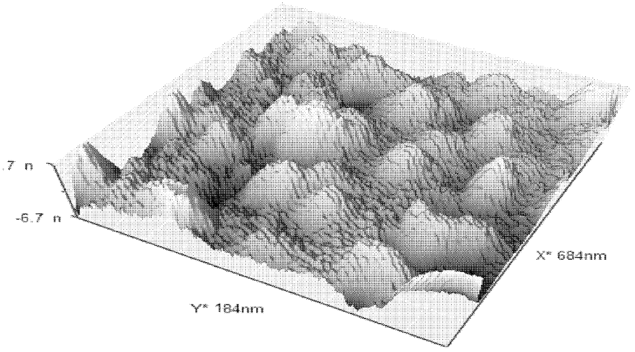 Method for preparing chlorsulfuron molecular imprinting SPR (surface palsmon resonance) sensor chip