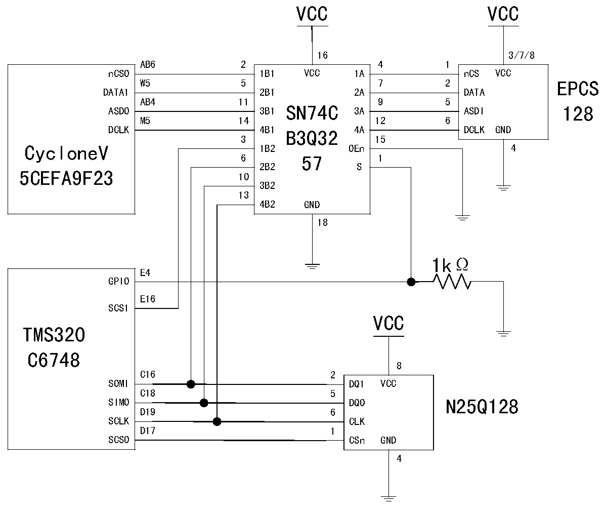 A kind of online upgrading method of dsp and fpga system