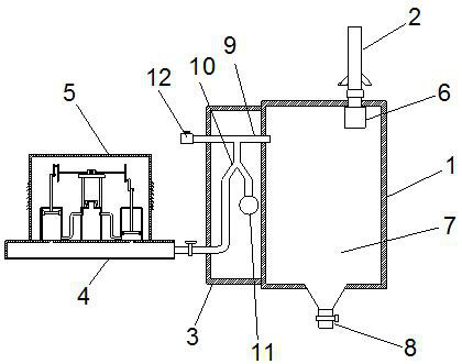 Urinary catheterization system for urinary surgery