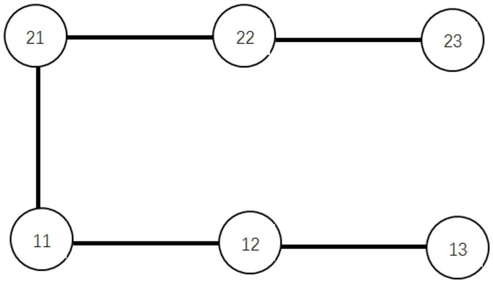 Crowd evacuation bottleneck congestion condition analysis method and system