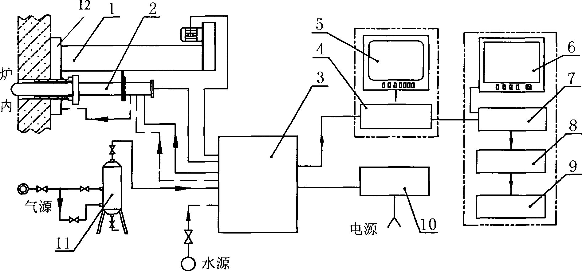 Boiler/drying oven hearth flameout automatic detection method and automatic protective system