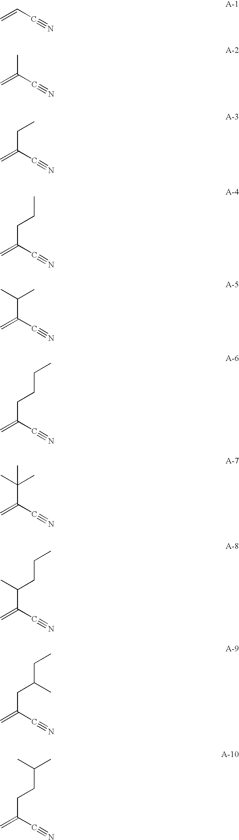 Inorganic nanoparticle dispersion liquid and method for producing the same, and composite composition