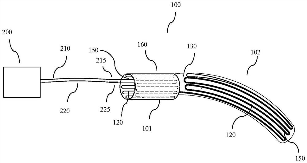 Luminous body assembly and device for treating male erectile dysfunction based on laser irradiation