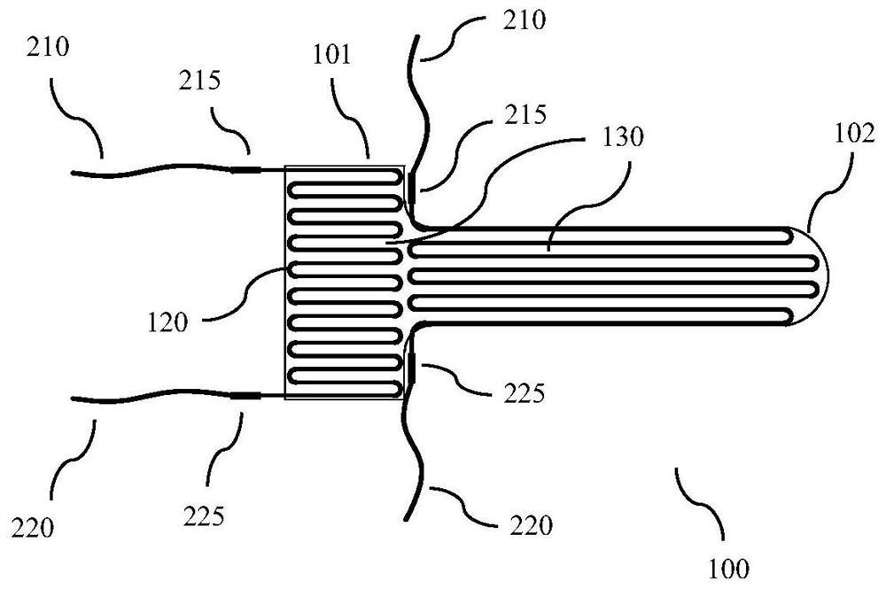 Luminous body assembly and device for treating male erectile dysfunction based on laser irradiation