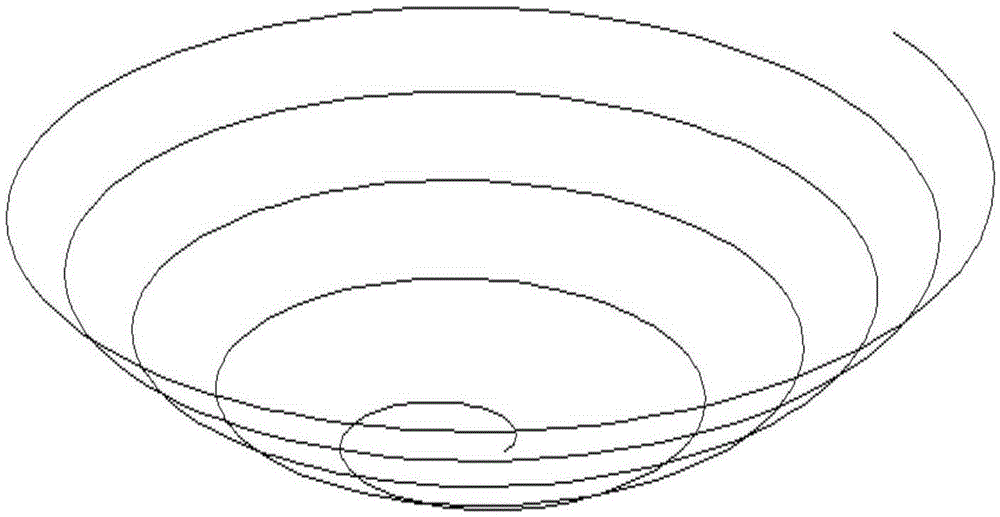 Paraboloid module division method based on screw theory