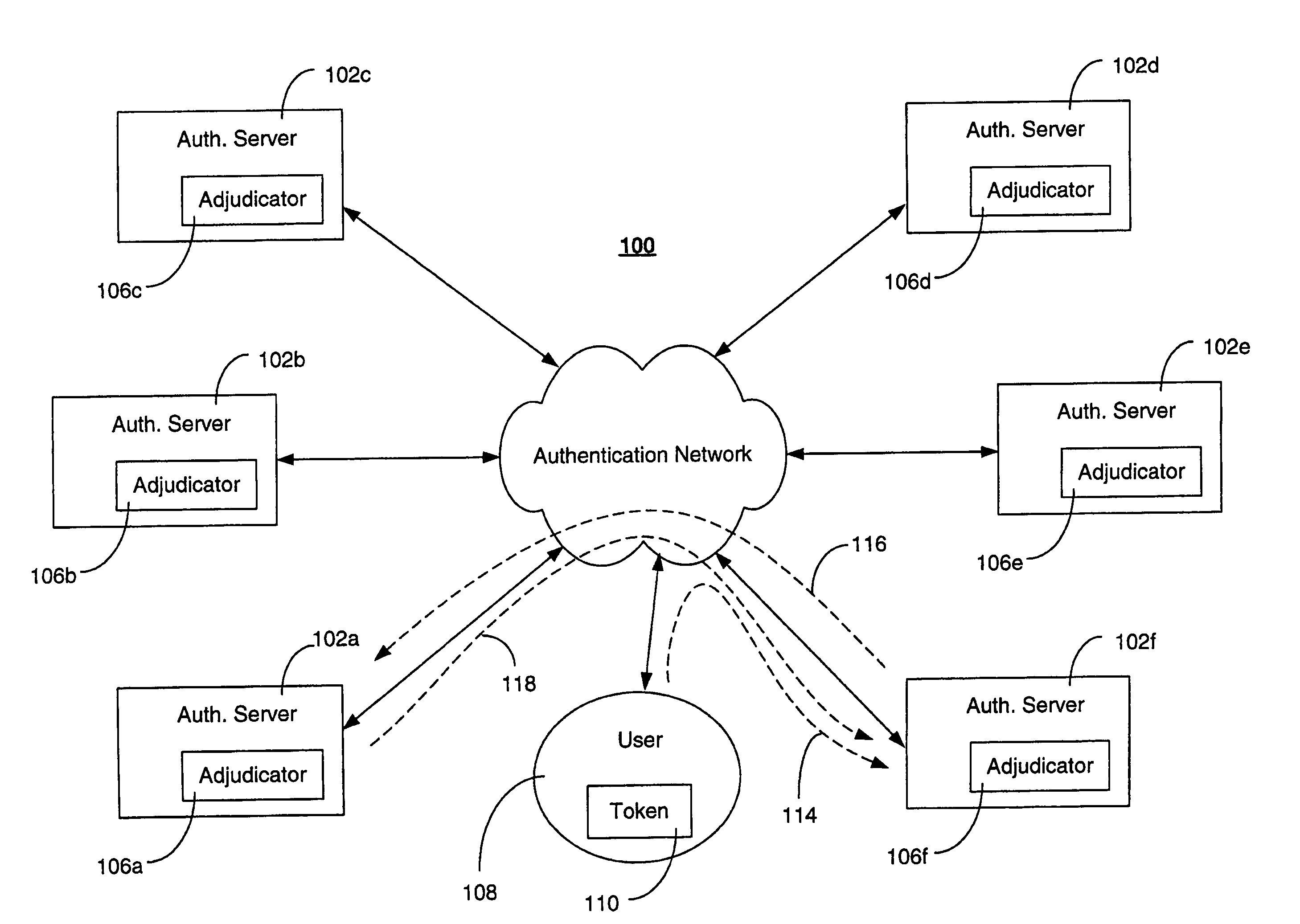 Detecting and preventing replay in authentication systems