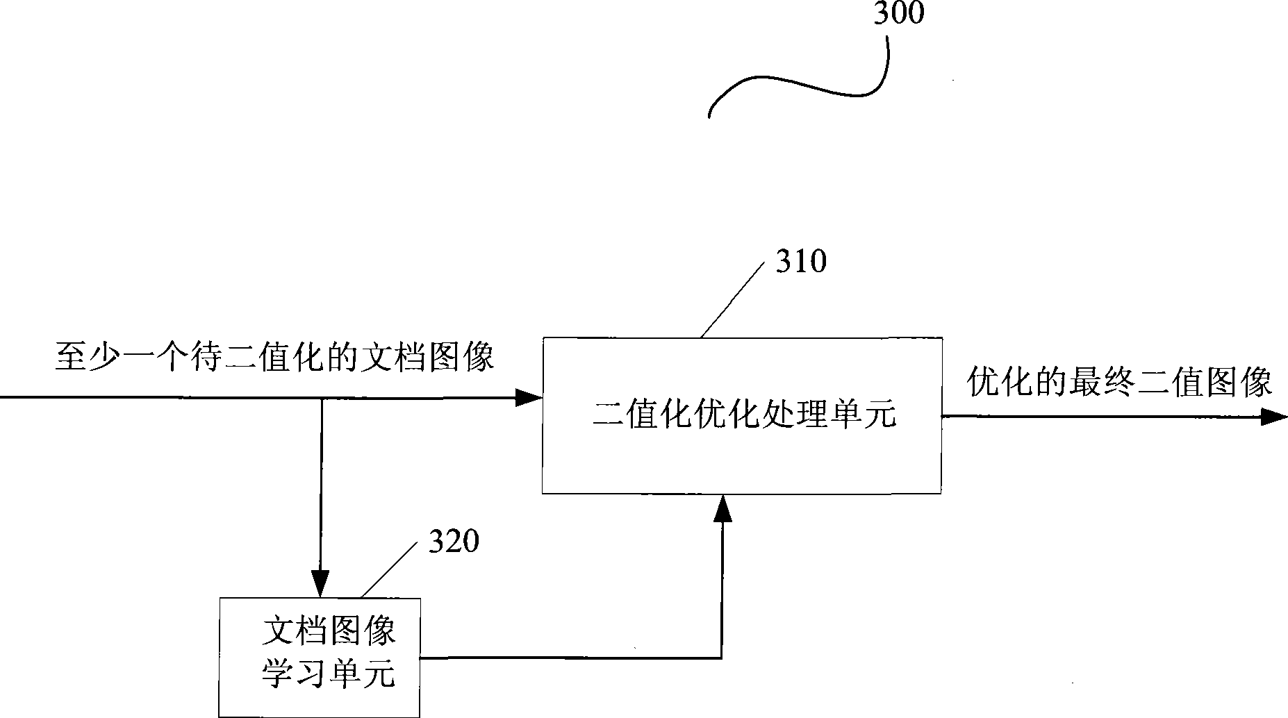 Method and device for binarizing document images and document image processor