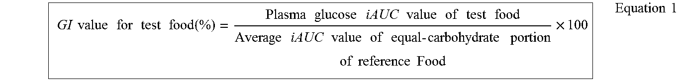 Materials and methods for improving gastrointestinal health