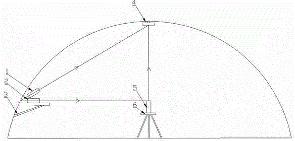 On-line monitoring method for settlement and convergence in building construction and operation periods