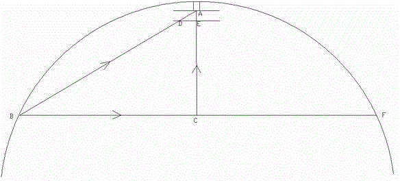 On-line monitoring method for settlement and convergence in building construction and operation periods