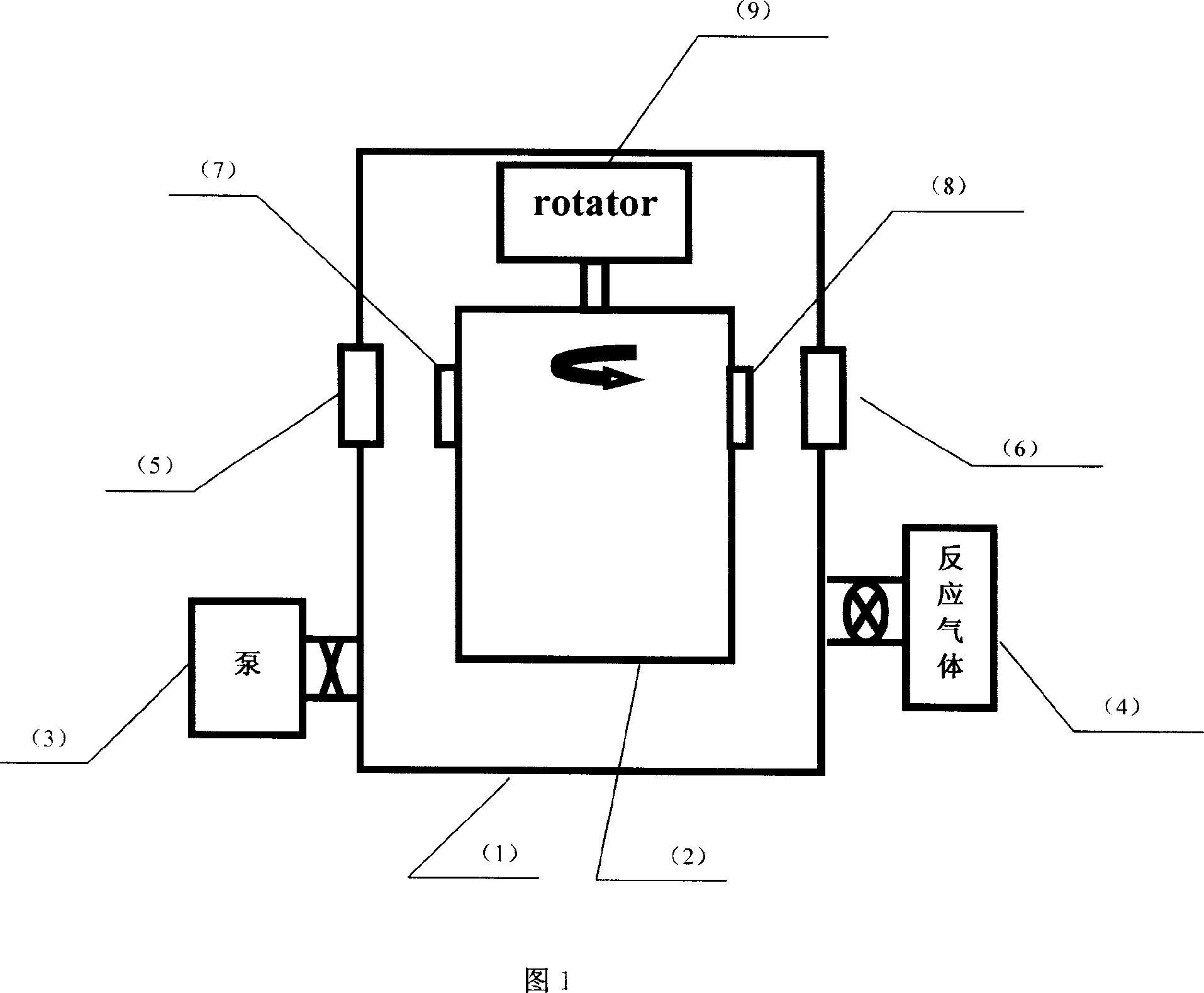 Magnetically controlled sputtering process for synthesizing superhard film