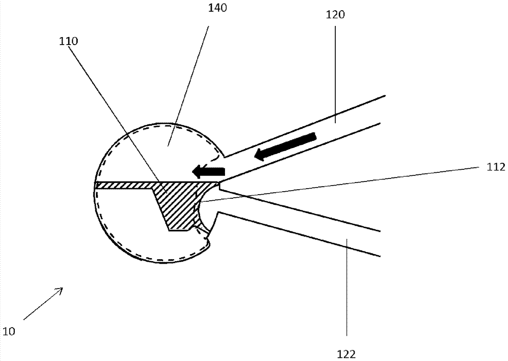 Particle manipulation system with out-of-plane channels