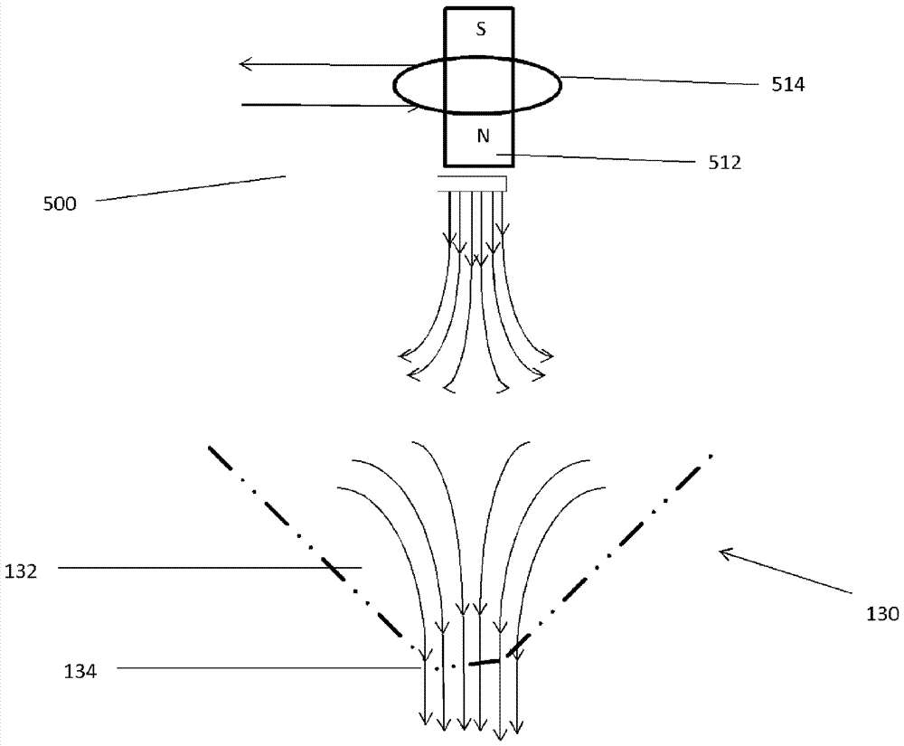 Particle manipulation system with out-of-plane channels