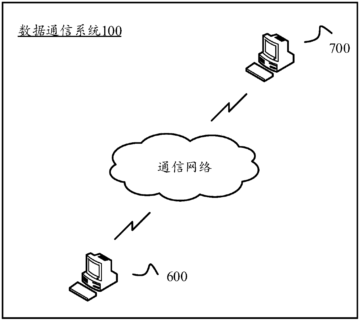 Data sending method, data receiving method and data communication system