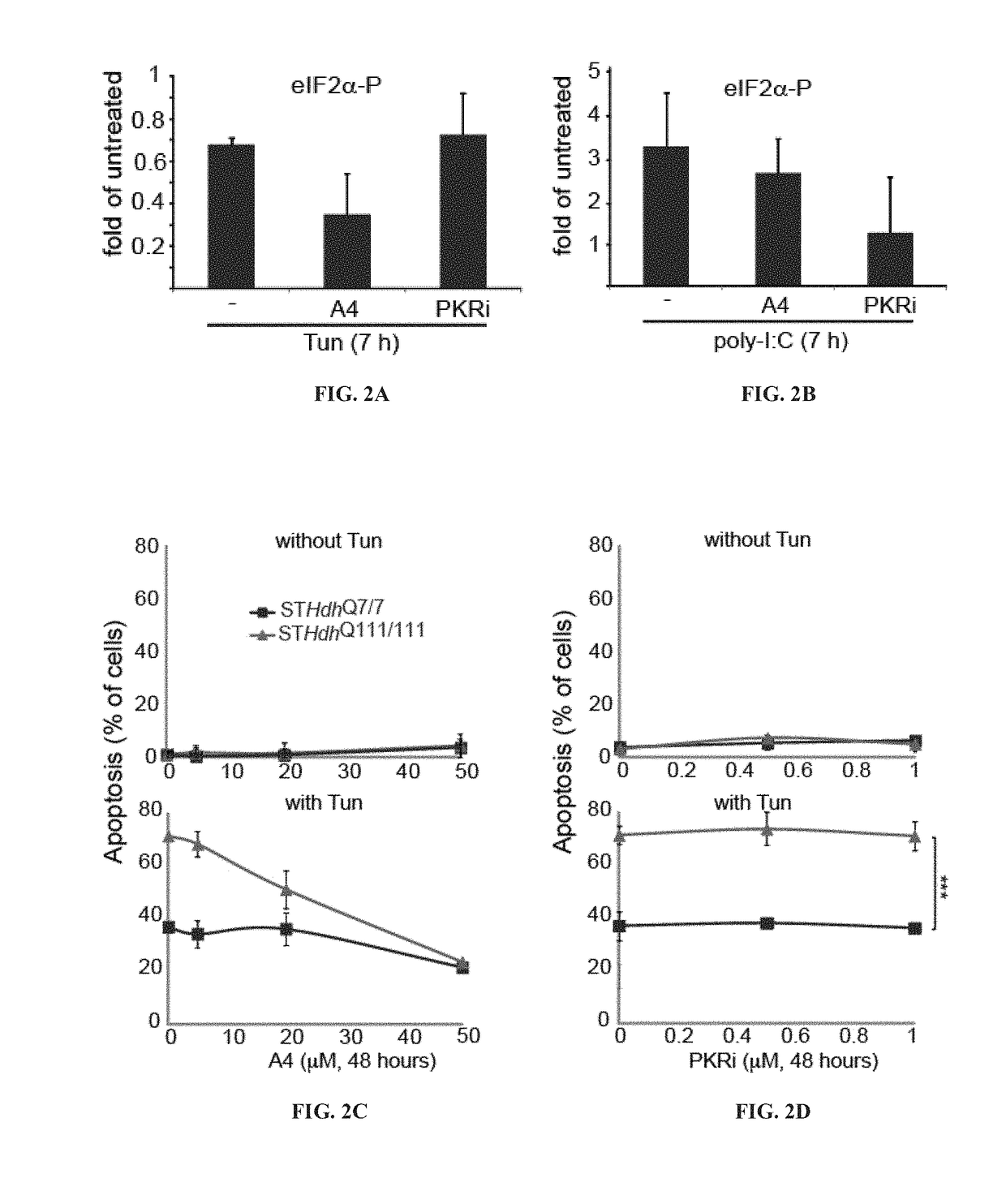 Perk inhibitors and uses thereof in treating diseases associated with aggregation-prone proteins