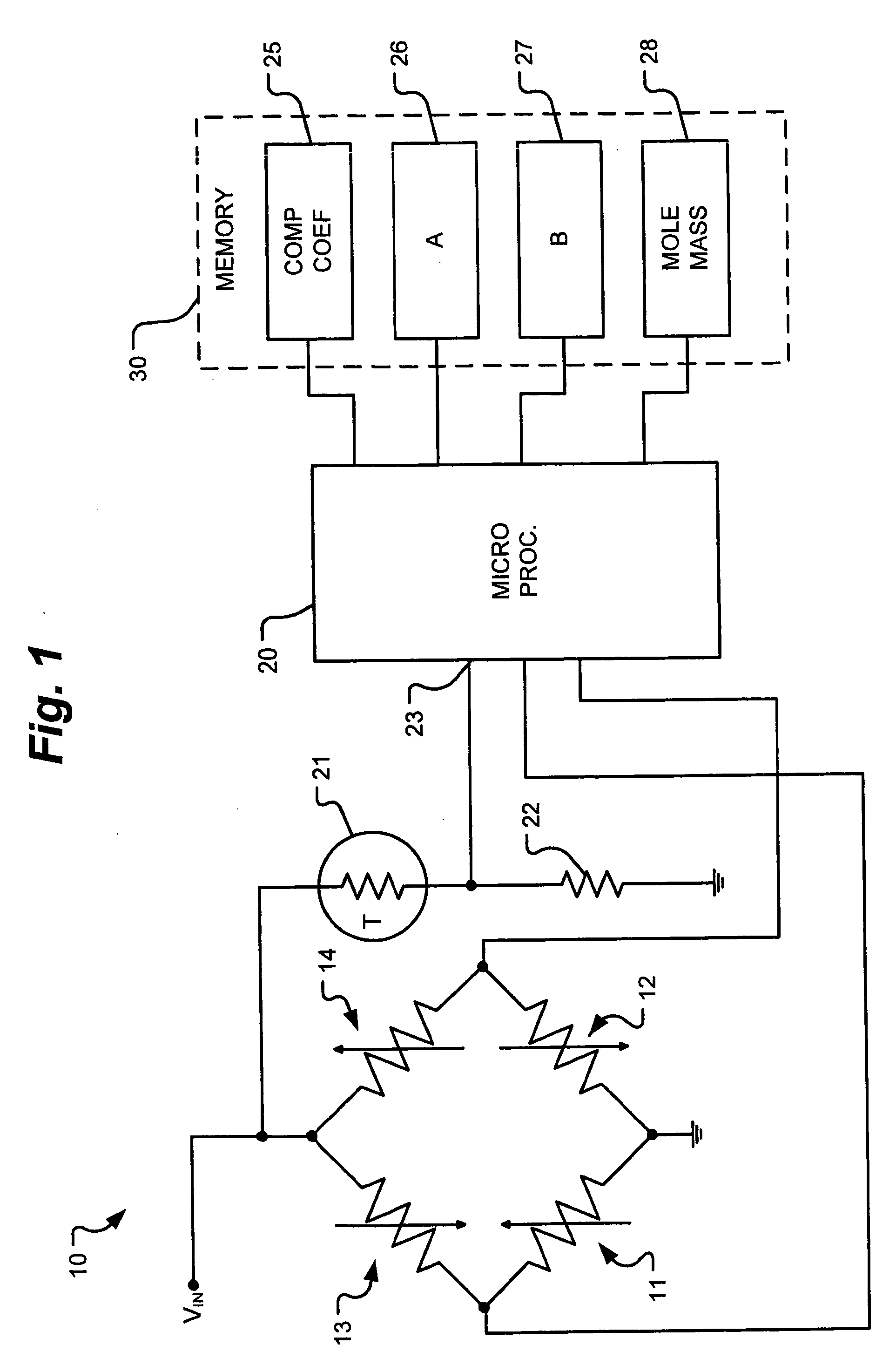 Gas density transducer with a microprocessor executing an algorithm solving van der waals equation