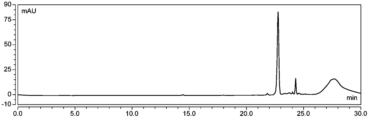 Separation and purification method and application of malvidin-3-O-glucosidase arabinofuranoside